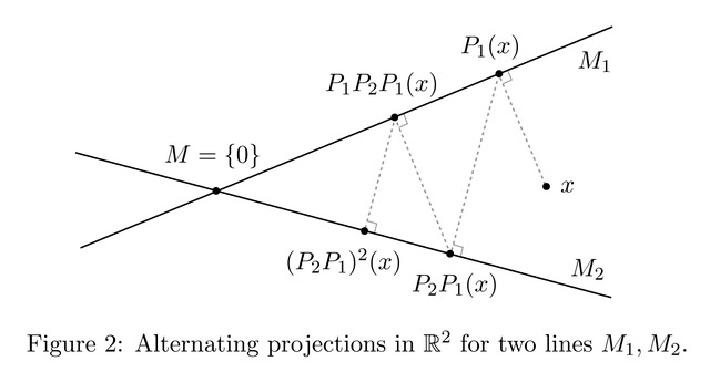 fig2caption